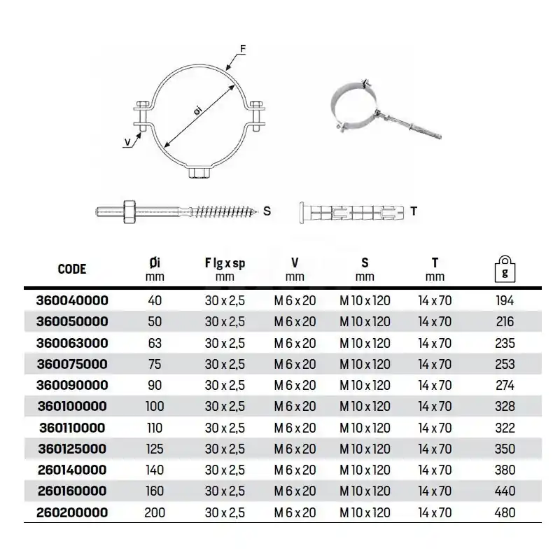 Collare fissaggio tubo polietilene ø50mm per tubo PE con sgancio. Dado saldato con puntatura elettrica completo di clips per punto scorrevole. 360050000