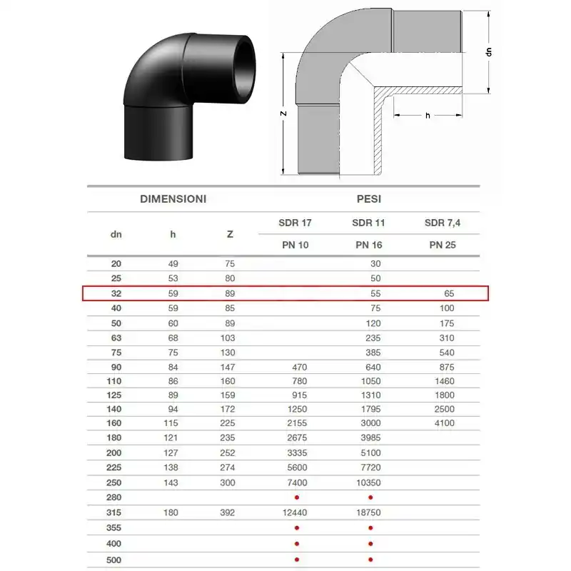EUROSTANDARD 20.10 Gomito 90° In Pe100 Sdr11 Ø32mm Pn16 - 2010160032
