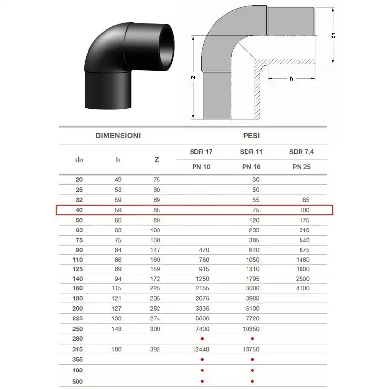 EUROSTANDARD 20.10 Gomito 90° In Pe100 Sdr11 Ø40mm Pn16 - 2010160040