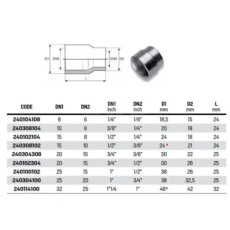 Manicotto ridotto FF zincato ø1"Fx3/4"F 240304100