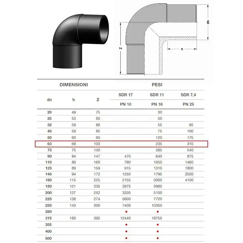 EUROSTANDARD 20.10 Gomito 90° In Pe100 Sdr11 Ø63mm Pn16 - 2010160063