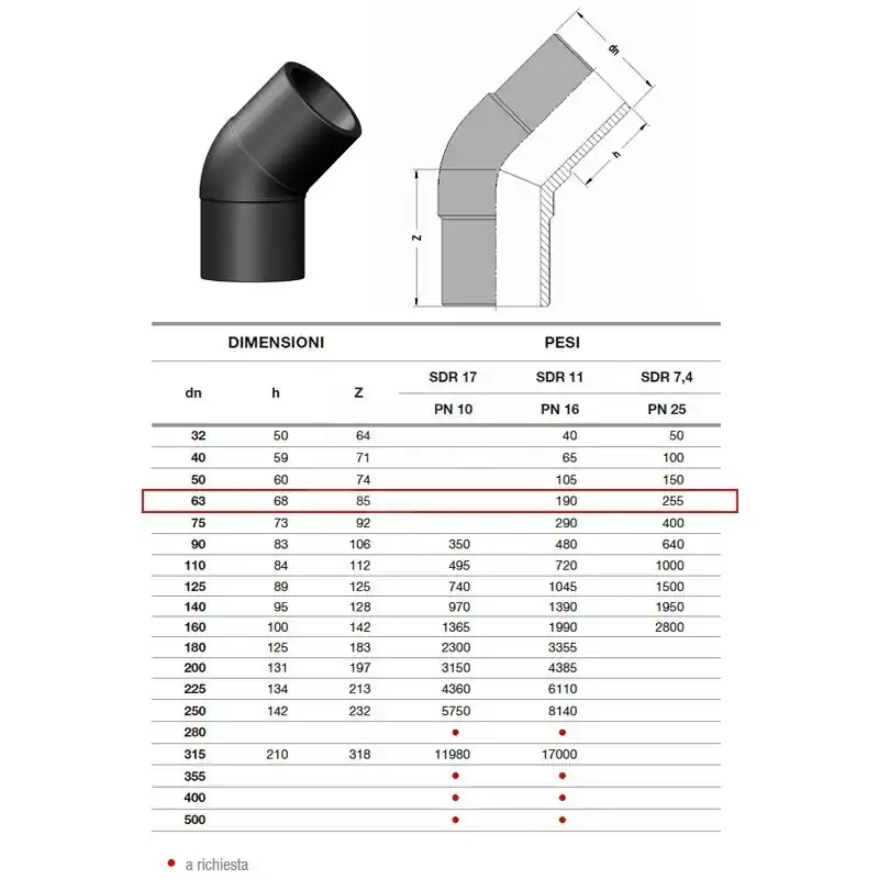 EUROSTANDARD 20.15 Gomito 45° In Pe100 Sdr11 Ø63mm Pn16 - 2015160063