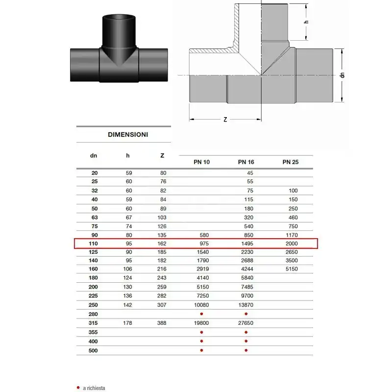 EUROSTANDARD 20.20 Raccordo Tee 90° In Pe100 Sdr11 Ø110 Pn16 - 2020160110