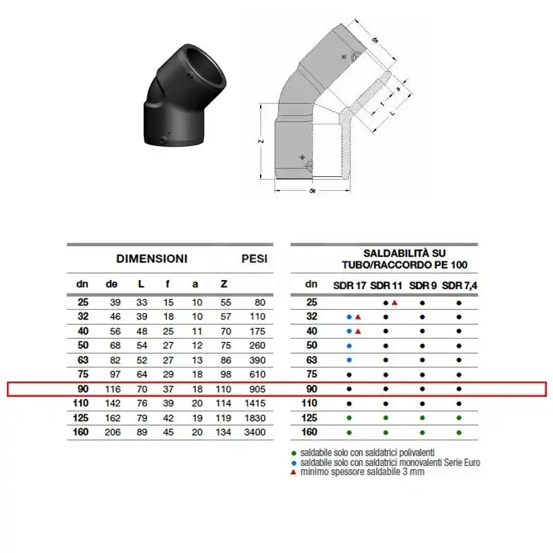 EUROSTANDARD Gomito 45° Elettrosaldabile Ø90 Pn25 Sdr 7,4 - 2116250090AA