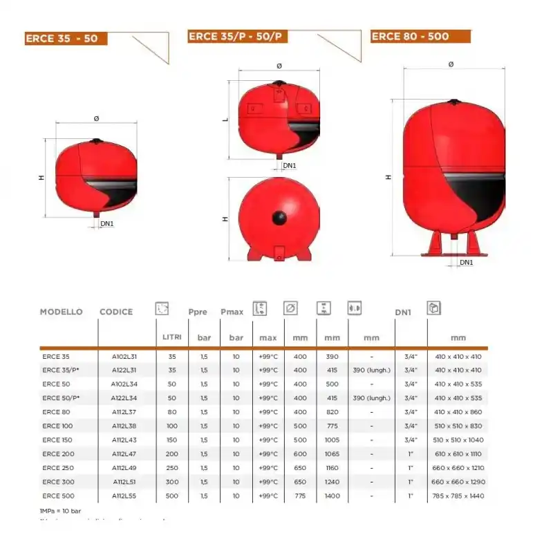ELBI Erce-80 Vaso Espansione Membrana Fissa 80Lt 10Bar - A112L37