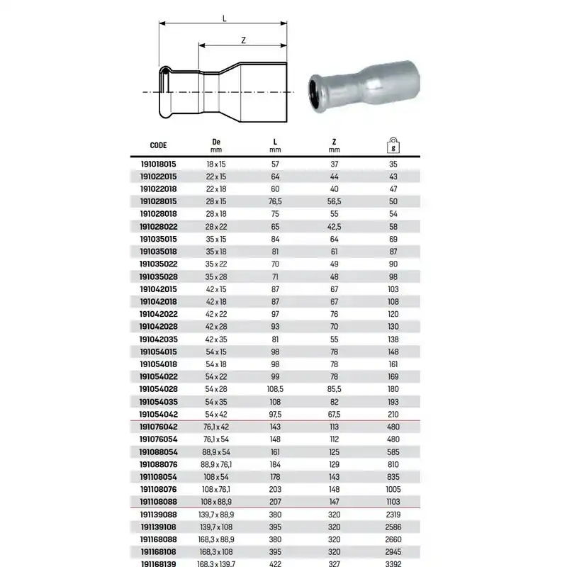 Riduzione MF ø42x35 inox 316L press. 191042035