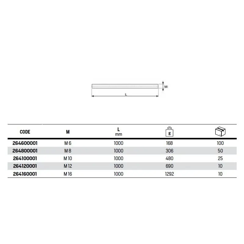 264 BARRA FIL. M8 L.1000mm ACC. ZINC. 264800001