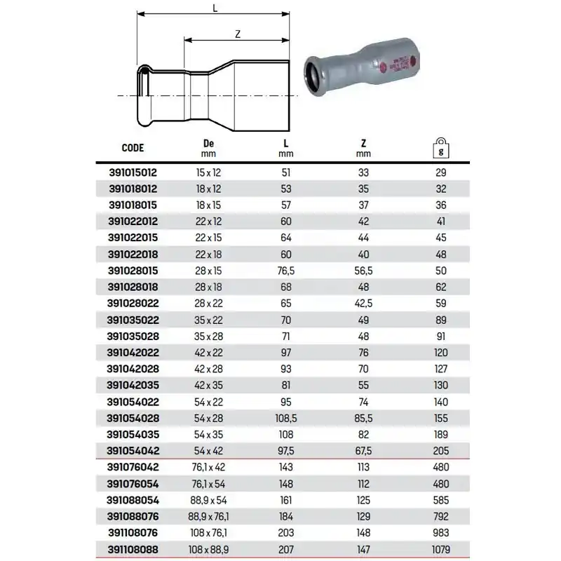 391 RIDUZIONE MF ø28x18 STEELPRES 391028018