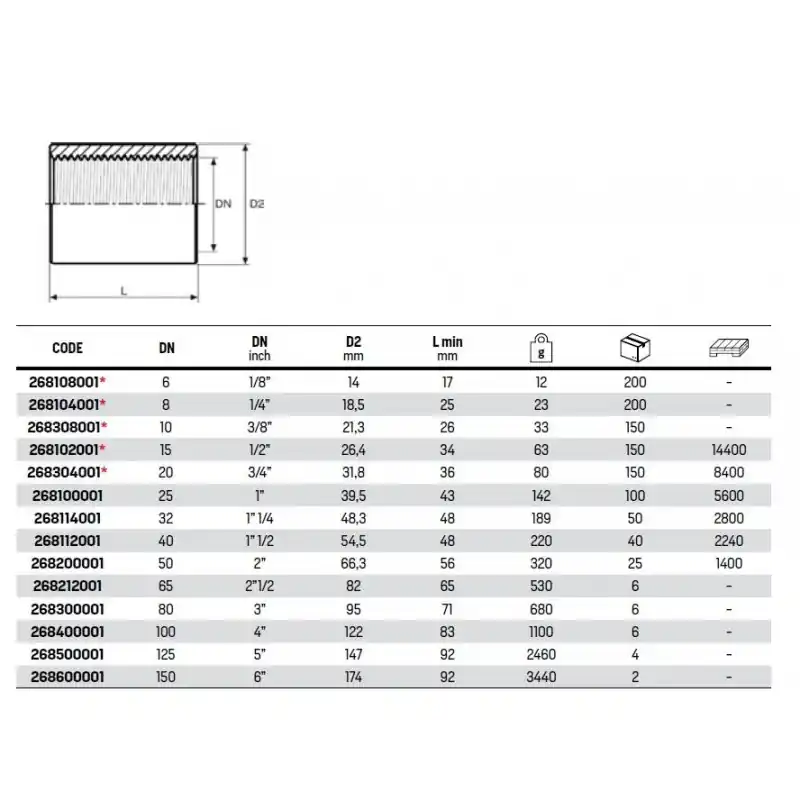 268/Z MANICOTTO ø2.1/2"F ACC. ZINC. 268212001