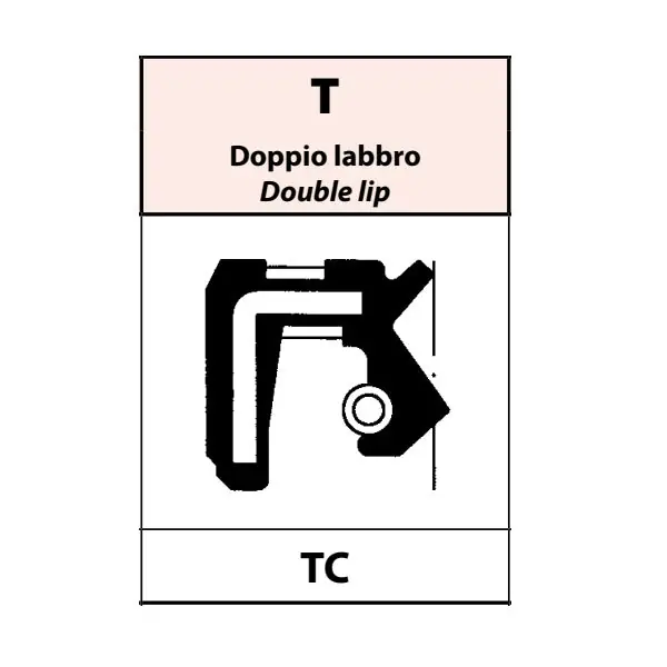 ANELLO DI TENUTA STANDARD TIPO TC IN NBR D.MM 95,00X115,00X12,00H