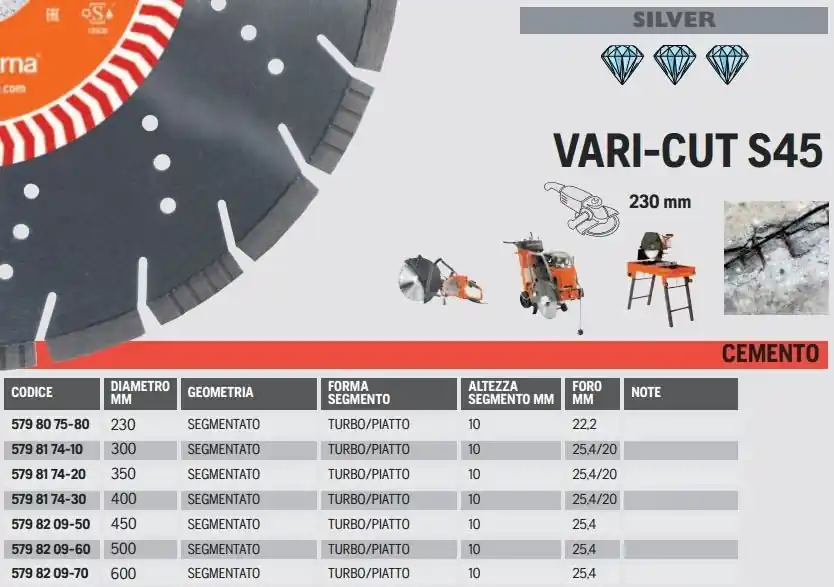 Disco Diamantato Hva 350 Vari-Cut S45 Cemento Husqvarna