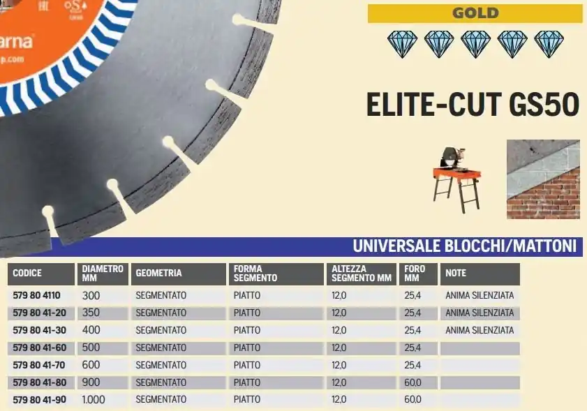 Disco Diamantato Hva 400 Elite-Cut GS50 Universale Husqvarna